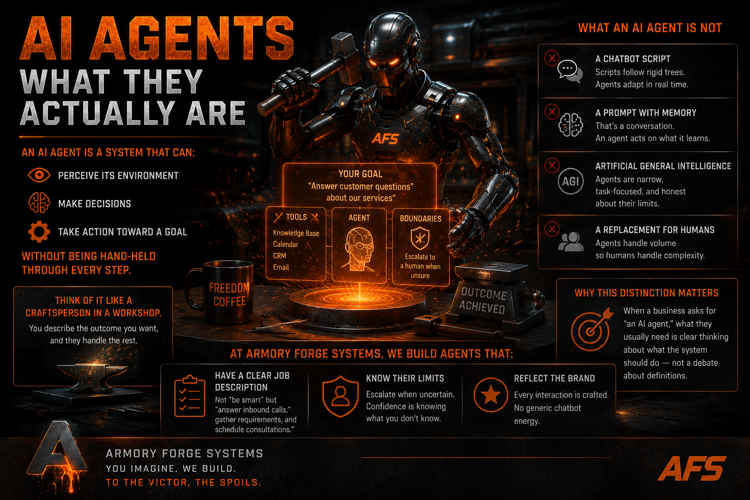A friendly Forge Bot in a high-tech forge workshop hands a glowing digital tool to a human coworker, with holographic code screens and industrial steel surroundings.