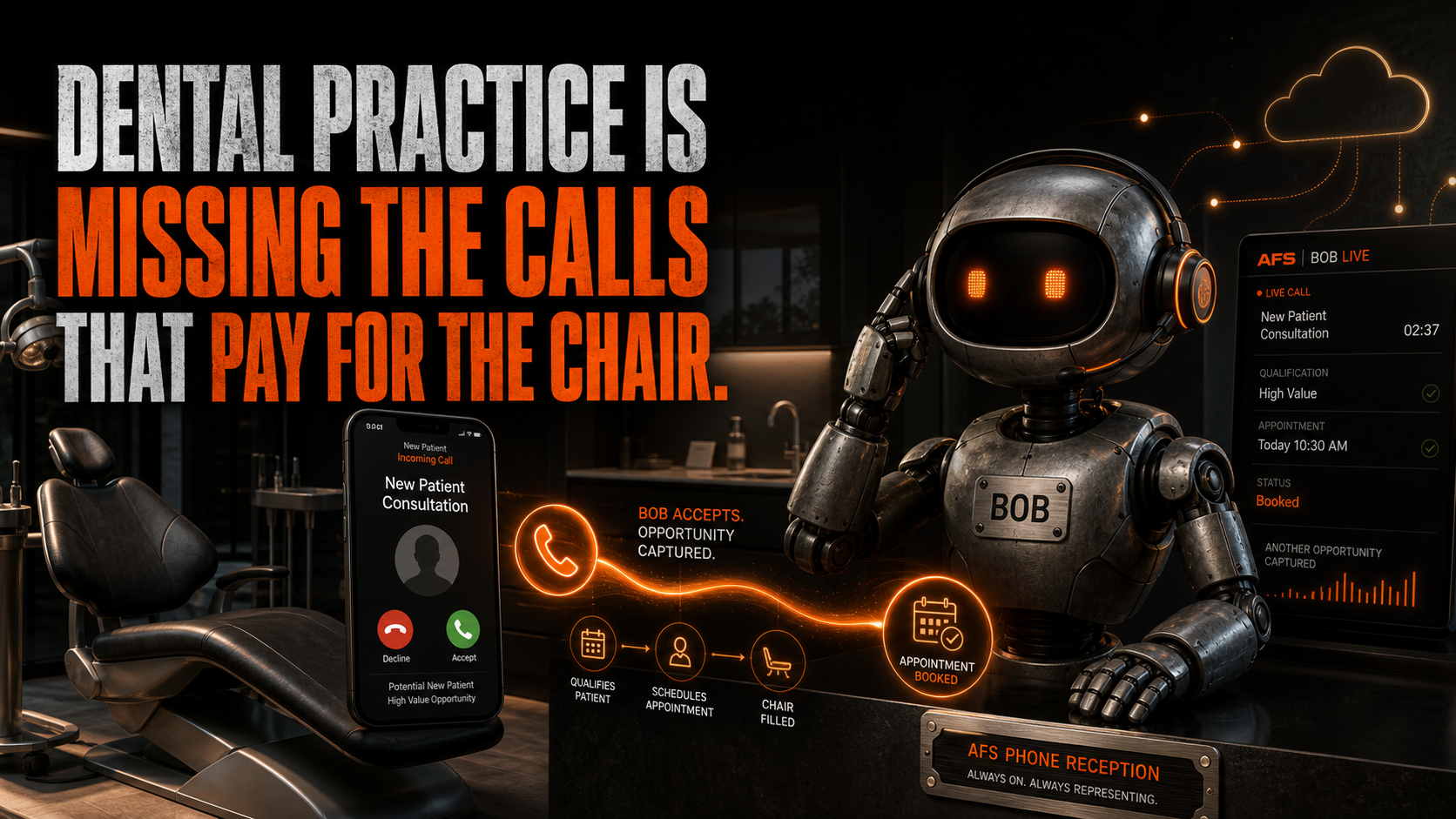 A dental practice front desk with a ringing phone after hours — every missed call is a new patient that goes to the competition