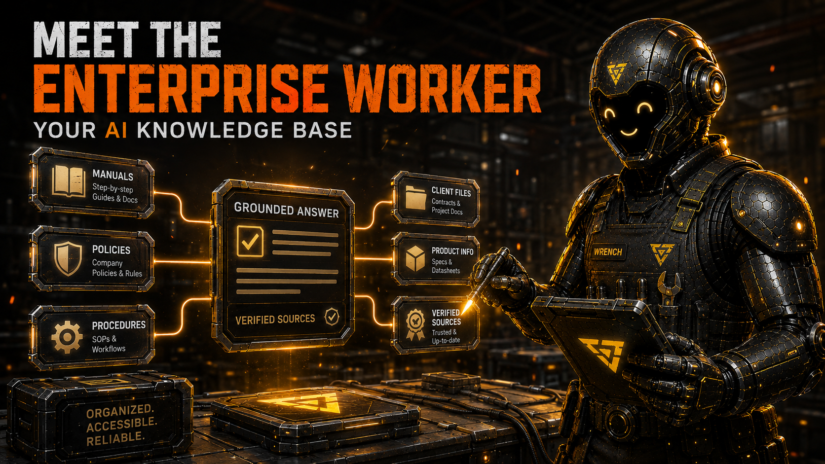 An AI knowledge base that captures how your business actually runs — so the knowledge stays when people leave