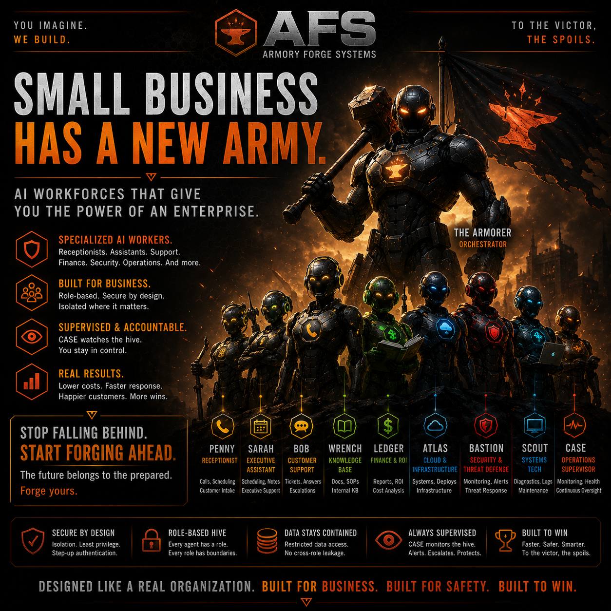 A single godlike AI with access to everything vs. a disciplined team of specialized agents — the blast radius of one key vs. the containment of a hive